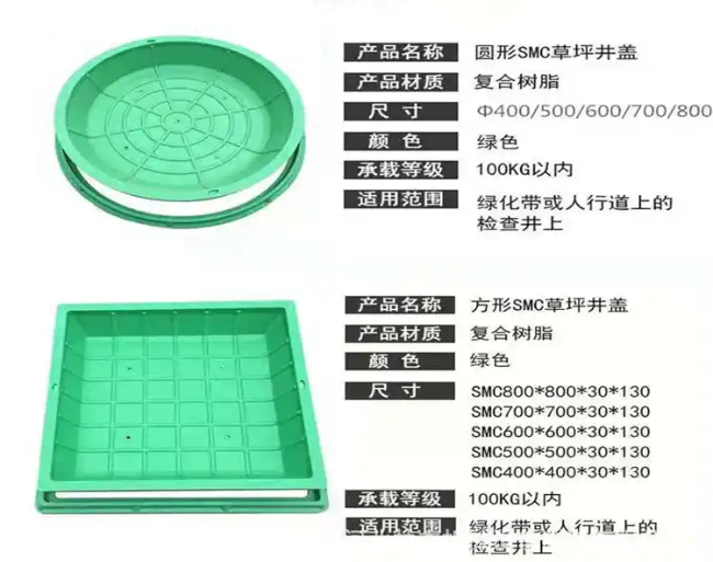 阜平树脂复合种植井盖展示